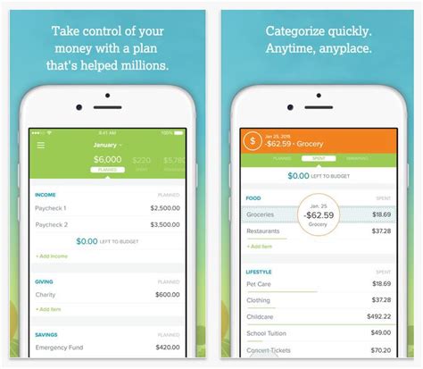 • adjust budget lines, spending, debt payments, notes and more throughout the month. EveryDollar - News - Nex-Tech Wireless