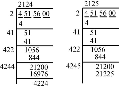 Find The Least Number Which Must Be Added To The Following Numbers To
