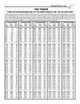 Photos of State Sales Tax Virginia 2013