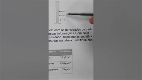 Tres Liquidos Agua Benzeno E Cloroformio Foram Colocados Numa Proveta