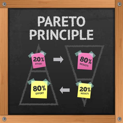 Getting Specific With The Pareto Chart