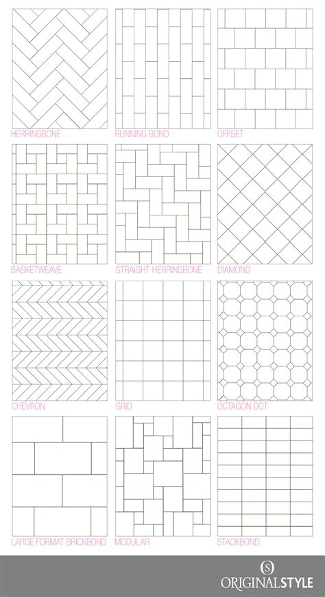 Original Style Inspiration Your Guide To Tile Pattern Layouts