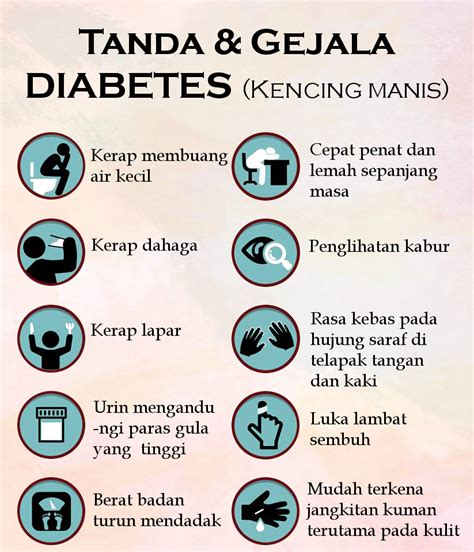 Penyakit buah pinggang kronik berlaku apabila berlaku perubahan pada stuktur atau fungsi pada buah pinggang. "Doktor, saya rasa ini gangguan jin." - IMEDIK