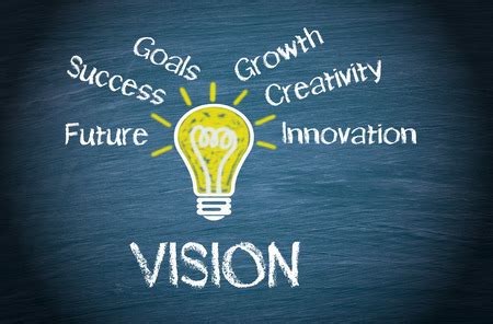 A Briefly Explain The Concepts Of Vision Mission And Strategy Statements