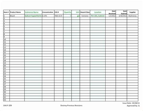 Vending Machine Inventory Excel Spreadsheet Google Spreadshee vending