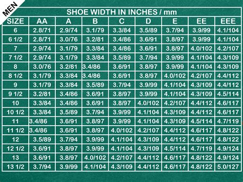 Draw a line around your foot. How to Find Your Shoe Size: 11 Steps (with Pictures) - wikiHow