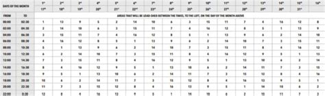 How long is ramadan 2021? All load shedding schedules for Gauteng, Cape Town ...