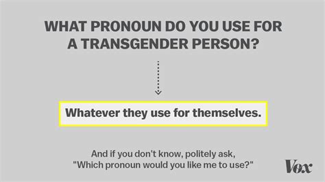 9 Questions About Gender Identity And Being Transgender You Were Too