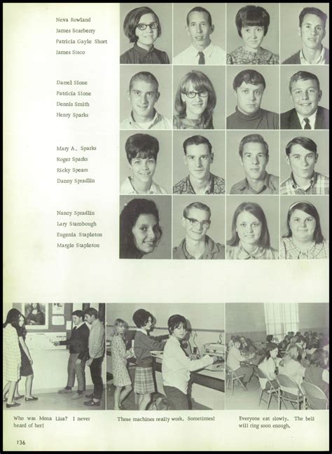 1969 Johnson Central High School Yearbook | High school yearbook, Yearbook, School yearbook