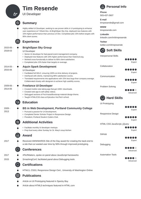 4 Uiux Resume Samples Guide With Templates And Skills
