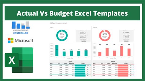 Budget Versus Actual Excel Template