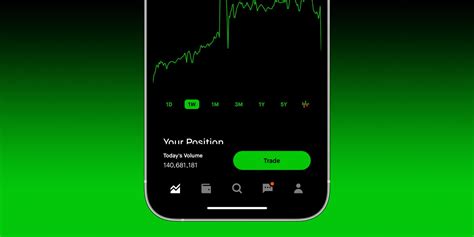 The robinhood is a trading platform of zero commissions for. How to turn on Robinhood 2FA on iPhone - 9to5Mac