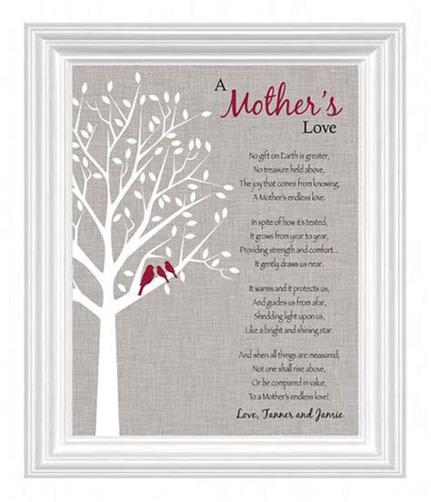 Gift guides for your mom can be overwhelming. Perfect Happy Birthday Gift Ideas For Mothers From ...