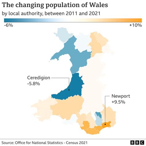 Census Wales Population Hits New Record High But Growth Is Lowest