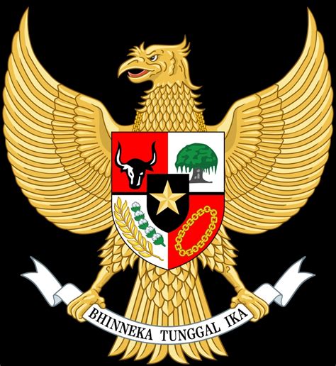 Arti Lambang Garuda Pancasila Lengkap Dengan Penjabaran Dan Sejarahnya