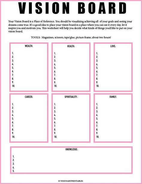 Vision Board Worksheet// Vision Board Checklist// Law of Attraction