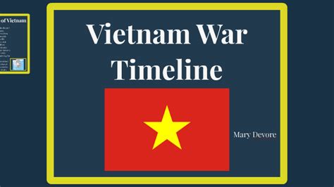 Vietnam War Timeline By Mary Devore