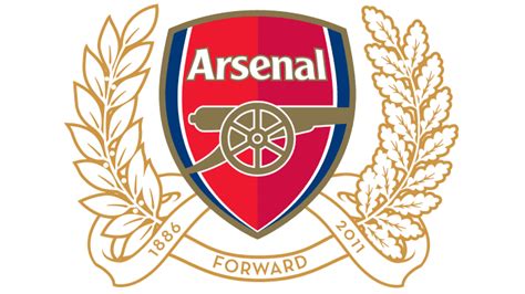 Arsenal Logo Meaning History Png Svg Vector