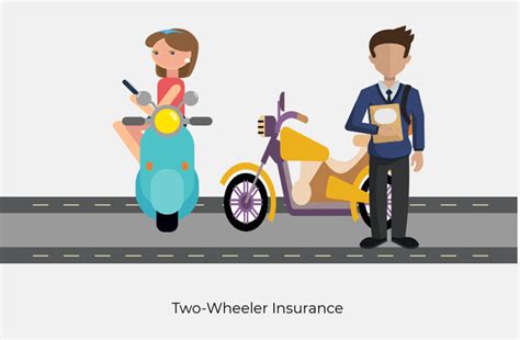 Check spelling or type a new query. Two Wheeler Insurance: Compare & Buy | Renew Online Bike ...