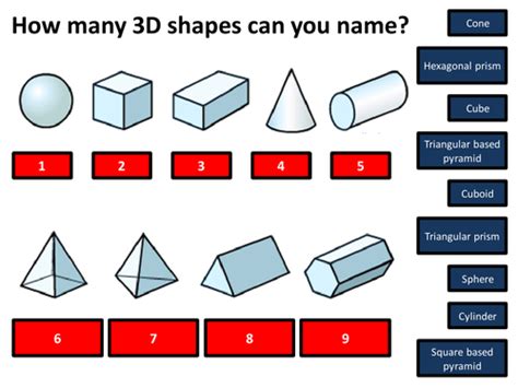 Name 3D Shapes - PowerPoint - KS2/KS3 by bodmans - Teaching Resources - Tes