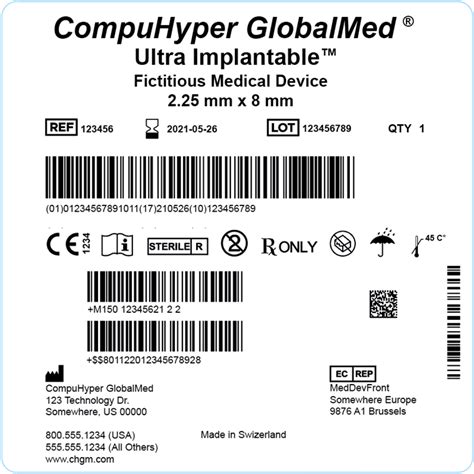 Medical Device Labeling New Iso 15223 1 Fda Guidance Recommend Udi