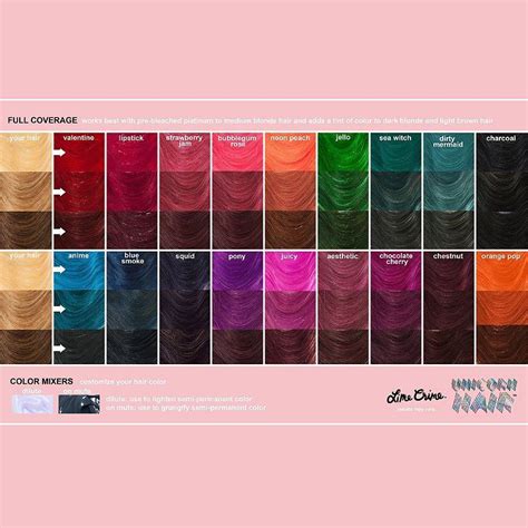 Ion at home hair color coder quiz. Lime Crime Unicorn Hair Semi-Permanent Hair Color Full ...