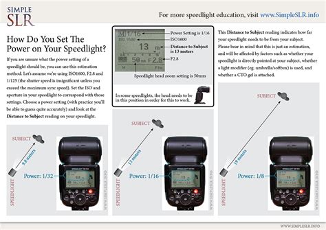 How Do I Set The Power On My Speedlight? - SimpleSLR Photography Guides