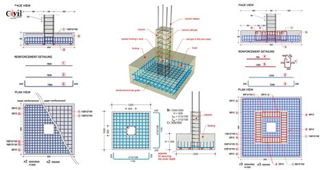 Isolated Footing Reinforcement Detailing