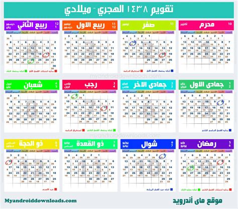 عملية التفقيط أو تحويل الارقام إلى كلمات من أهم العمليات الأساسية اليوم وذلك لأنها تمثل درع الحماية والأمان من التزوير أو التلاعب بالأرقام والأعداد الحسابية التي هي أساس كافة المعاملات المالية. التقويم الهجري 1438 التقويم الهجري والميلادي لعام 2017 ...
