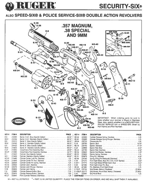 Ruger Single Six Schematic