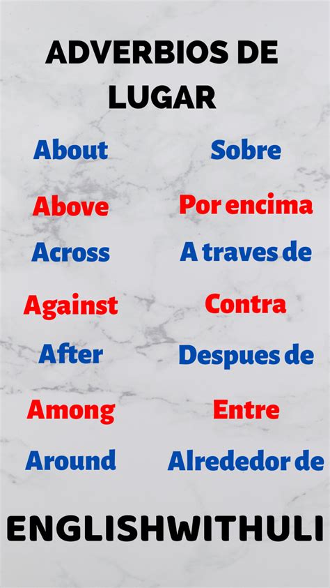 Aprender Ingles Adverbs Of Place Adverbios De Lugar En Ingles Otosection