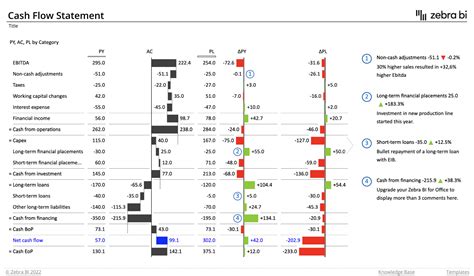 7 Free Excel Report Templates Excel Templates