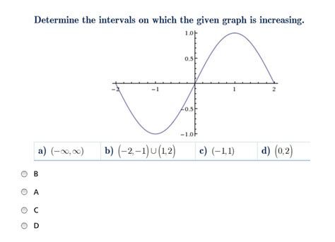 Solved Determine The Intervals In Which The Graph Is 9to5science