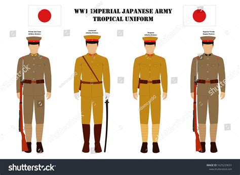 Japanese Soldier Ww1