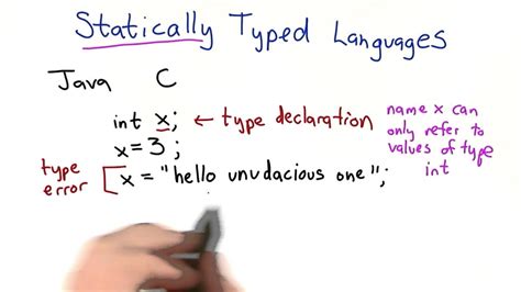 Statically Typed Languages Intro To Computer Science Youtube