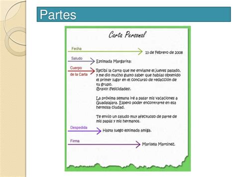 Tipos De Cartas