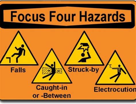 Gbca Safety Toolbox Talk Slips Trips And Falls