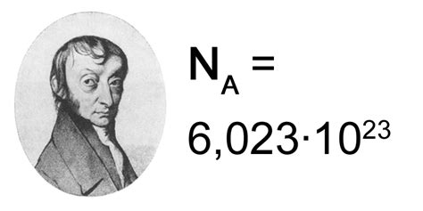 Di avogadro mole → grammi (atomo) grammi → mole (atomo). Difference Between Avogadro's Constant and Avogadro's ...