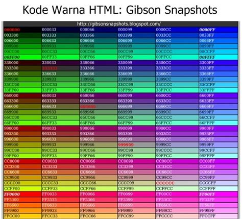 Pengerjaan Dan Kode Html Daftar Kode Warna Pada Html Css Dan Cara