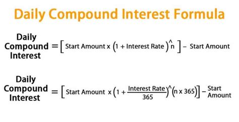 Daily Compound Interest Formula ⭐️⭐️⭐️⭐️⭐