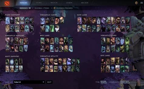 Dota 2 Positions Roles A Guide To Dota 2 Roles