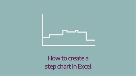 How To Create A Step Chart In Excel Laptrinhx