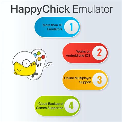 Happy Chick Emulator Download Happychick