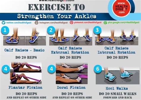 Exercise To Strength Your Ankles Ankle Strengthening Exercises