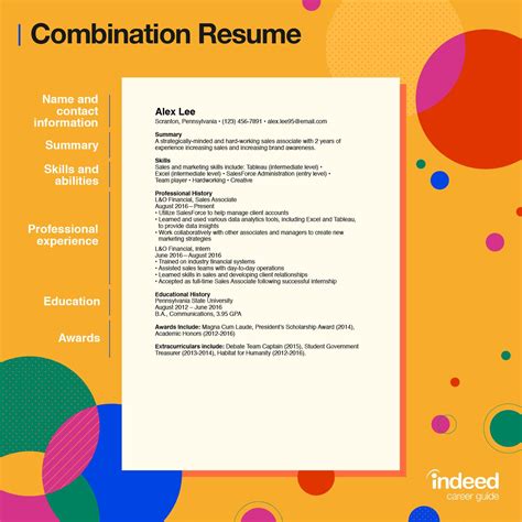 How to Make a Resume (With Examples) | Indeed.com