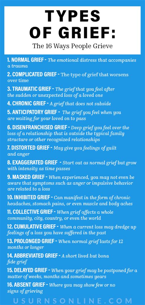 Types Of Grief The 16 Ways People Grieve Urns Online