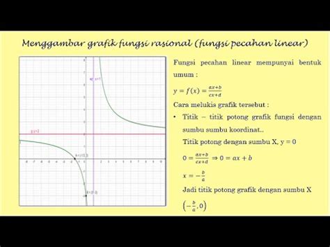 Bantu jawab dan dapatkan poin. BELAJAR MATEMATIKA : MENGGAMBAR GRAFIK FUNGSI RASIONAL ...
