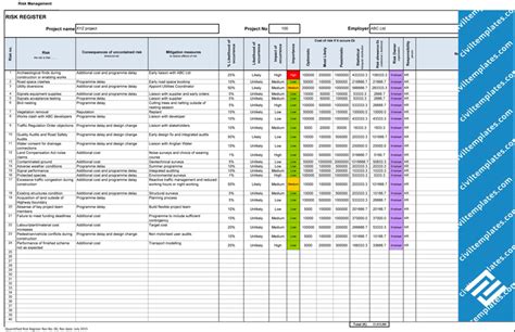Planning Scheduling Documents Civil Engineering Templates