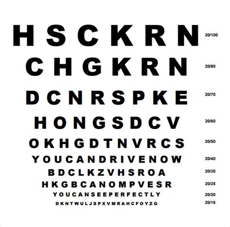 Basic Eye Chart