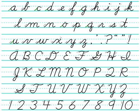 These free cursive writing printables for kids is. Cursive Alphabet: Your Guide To Cursive Writing | Science ...